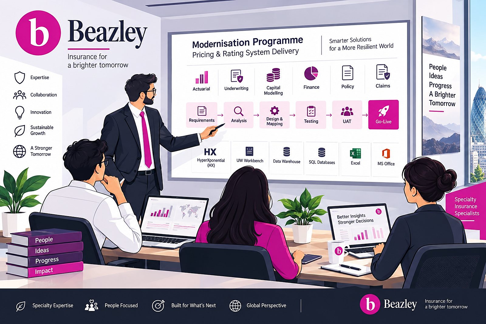 Illustrative visual for the Beazley modernisation programme